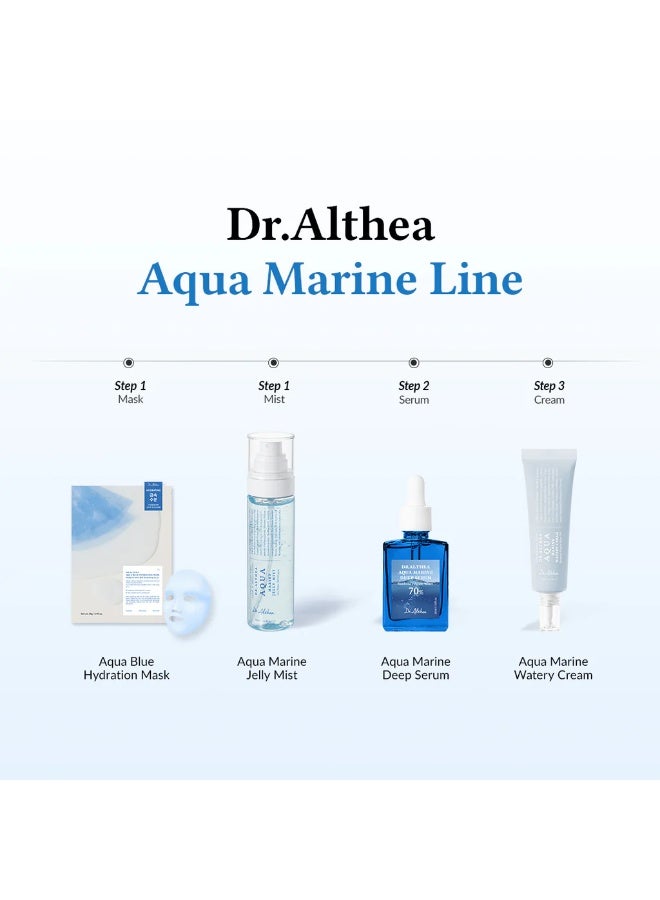 دي آر.ألثيا Dr.Althea Aqua Marine Watery Cream | Long-Lasting Deep Hydration | Lightweight Watery Texture | - Image 4